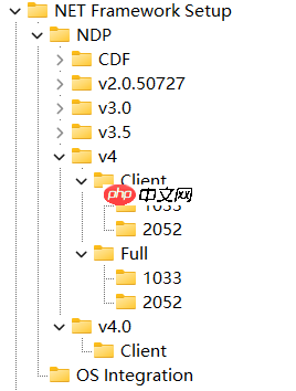 Inno Setup检测软件依赖环境是否安装