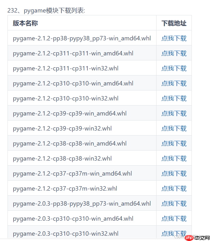 [python]windows上安装pygame最简单方法