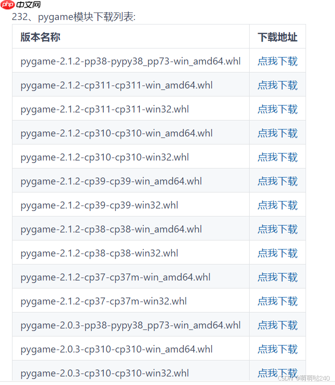 [python]windows上安装pygame最简单方法