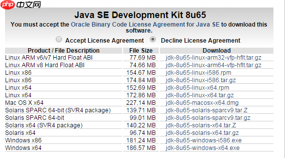 eclipse安装与使用教程