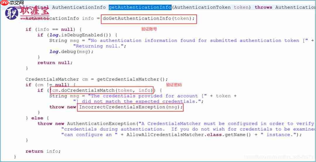 shiro教程1(HelloWorld)