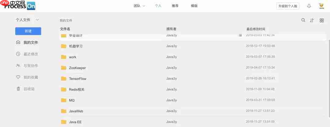 花了一天整理了一些我常用的工具