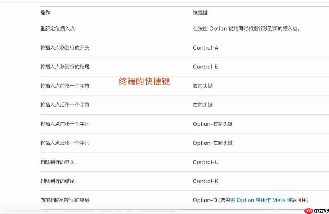 花了一天整理了一些我常用的工具