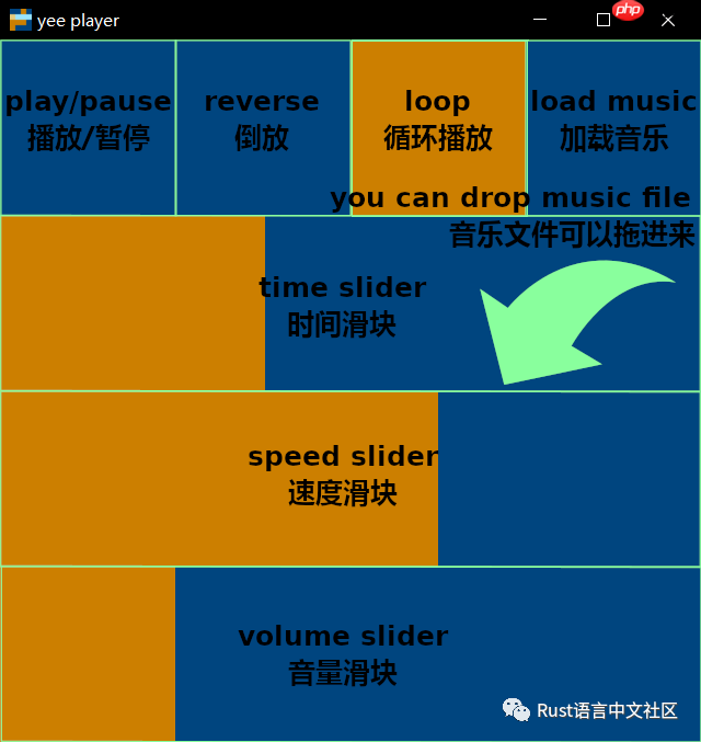 【Rust项目推荐】写了个音乐播放器