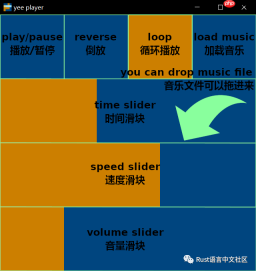 【Rust项目推荐】写了个音乐播放器