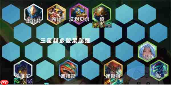 金铲铲之战S15赛季强力阵容有哪些-金铲铲之战S15赛季强力阵容介绍