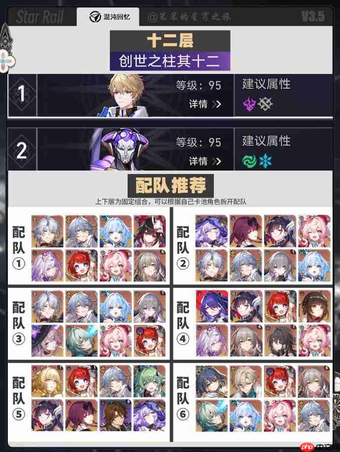 崩壞星穹鐵道3.5下半混沌回憶配隊(duì)推薦-崩鐵3.5下半混沌怎么配隊(duì)