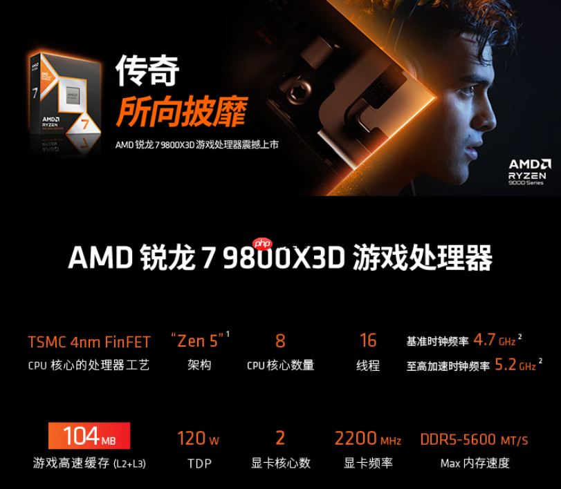 攒机季首选游戏神U AMD 锐龙7 9800X3D好价推荐