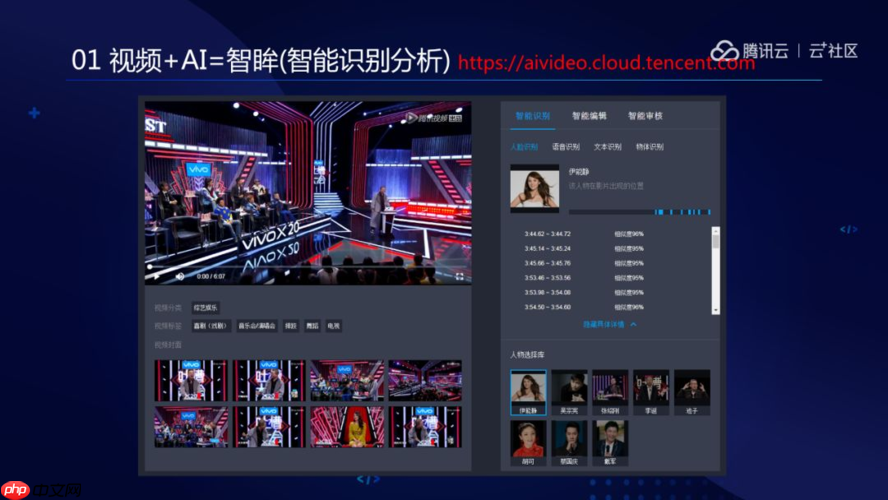 InVideo构建AI视频解说模板框架_InVideo搭建AI视频解说模板框架操作