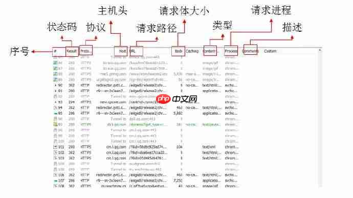 面试官问我会不会APP抓包,我..