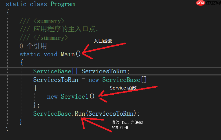 Windows Service 小品