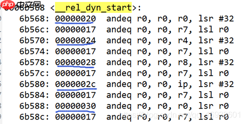 S3C2440移植uboot之启动过程概述