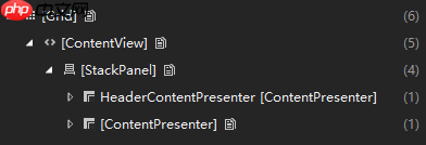 [UWP 自定义控件]了解模板化控件(4)：TemplatePart