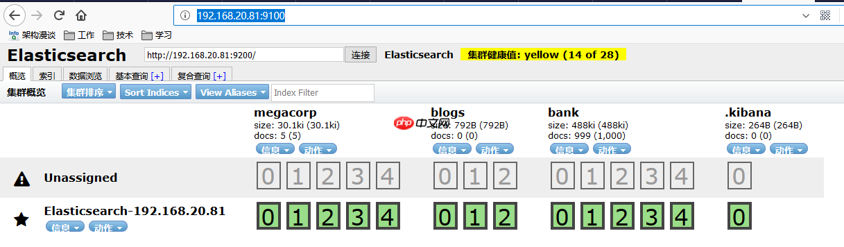 基于windows平台搭建elasticsearch