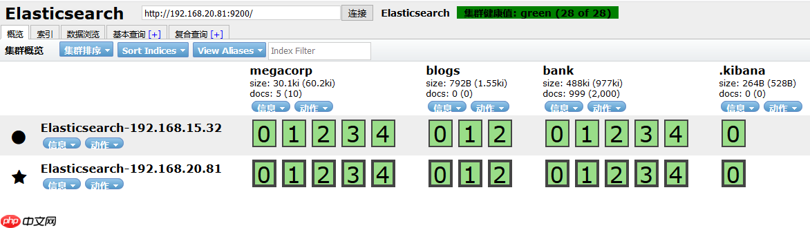 基于windows平台搭建elasticsearch