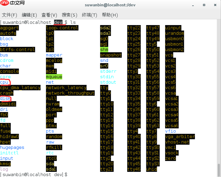 linux 目录结构及用途