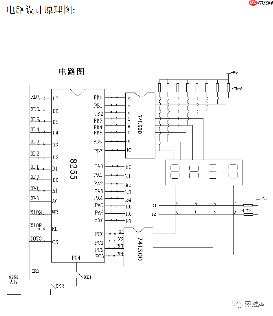 ABAP技术梳理回顾