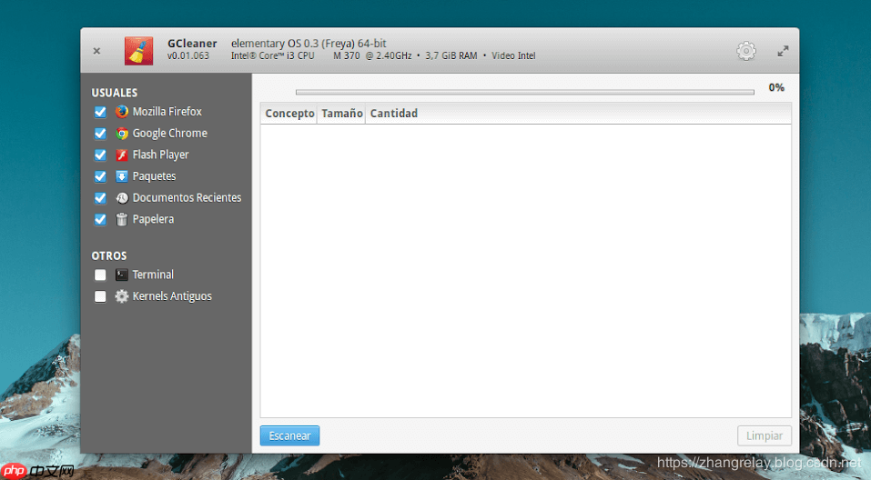 Ubuntu系统和隐私清理工具汇总
