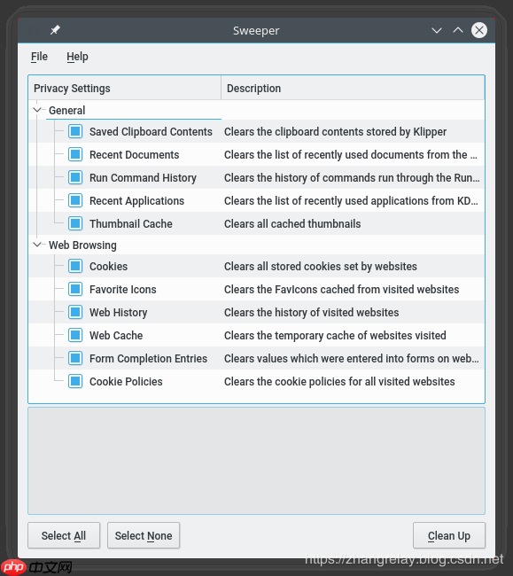 Ubuntu系统和隐私清理工具汇总