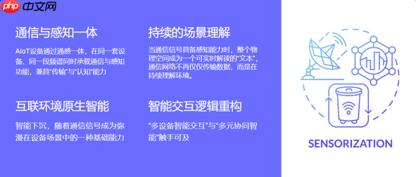 通感交织拓展AIoT智能边界,一体化融合加速万物智联演进