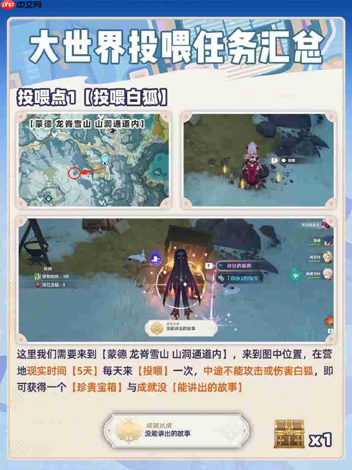 原神投喂任务大全-原神投喂任务有哪些