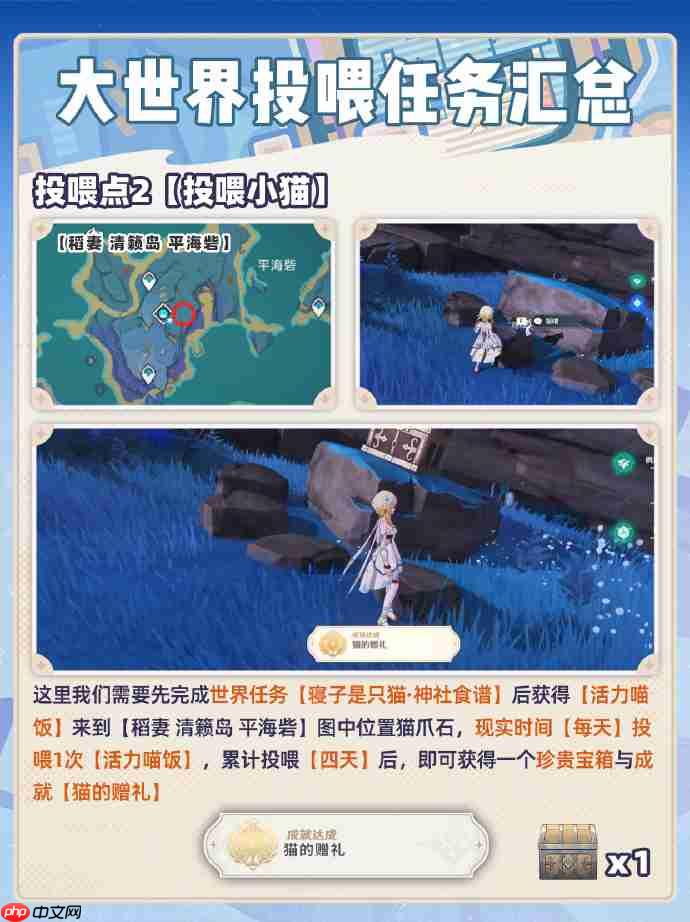 原神投喂任务大全-原神投喂任务有哪些