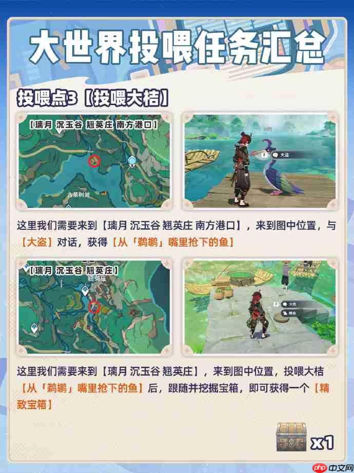 原神投喂任务大全-原神投喂任务有哪些