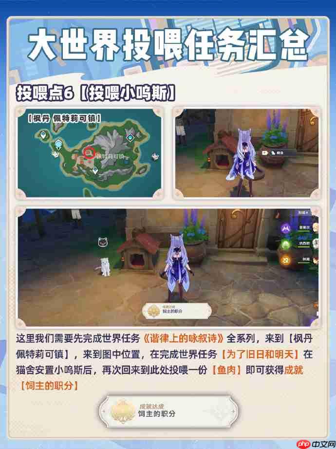 原神投喂任务大全-原神投喂任务有哪些