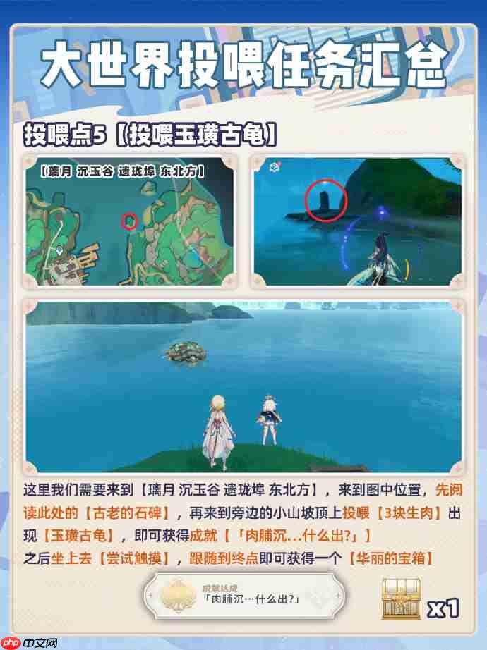 原神投喂任务大全-原神投喂任务有哪些