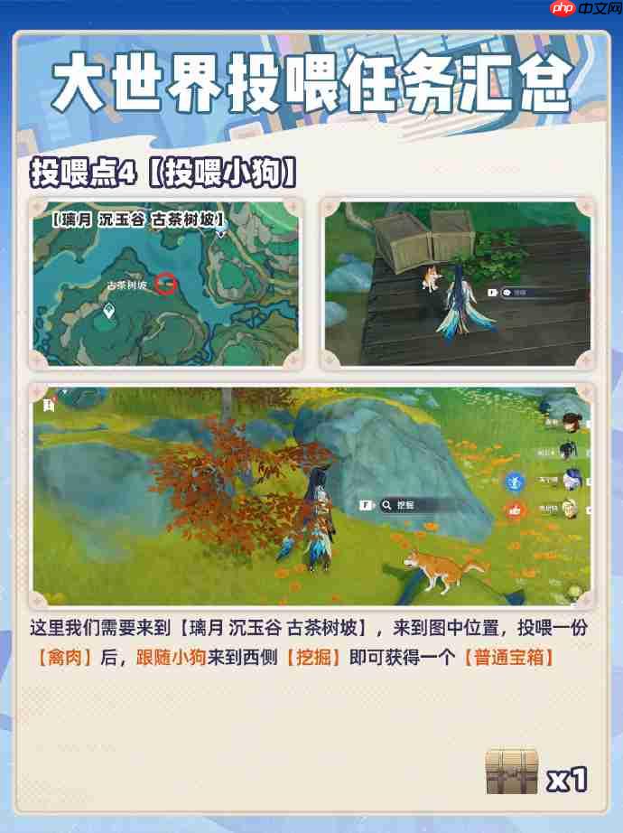 原神投喂任务大全-原神投喂任务有哪些