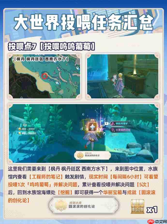 原神投喂任务大全-原神投喂任务有哪些