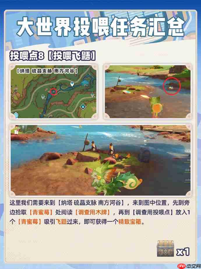 原神投喂任务大全-原神投喂任务有哪些