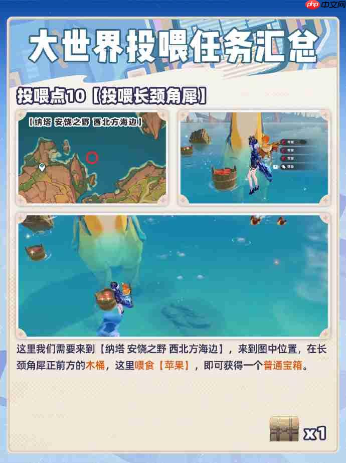 原神投喂任务大全-原神投喂任务有哪些