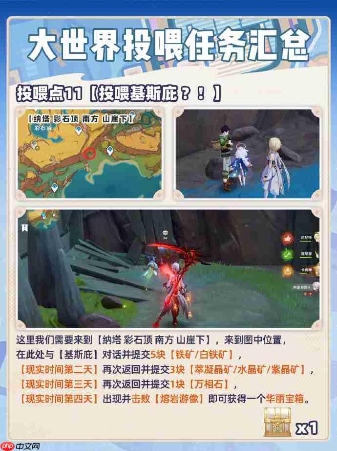 原神投喂任务大全-原神投喂任务有哪些