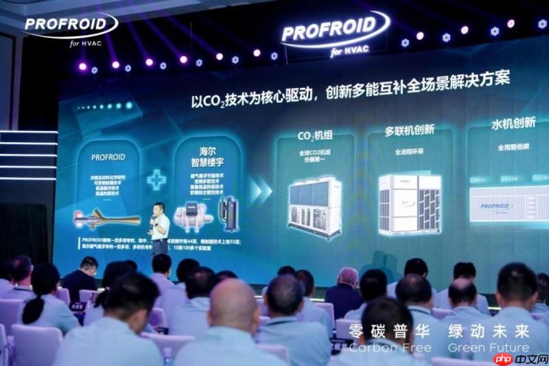 全球最大CO2机组品牌PROFROID发布暖通新品