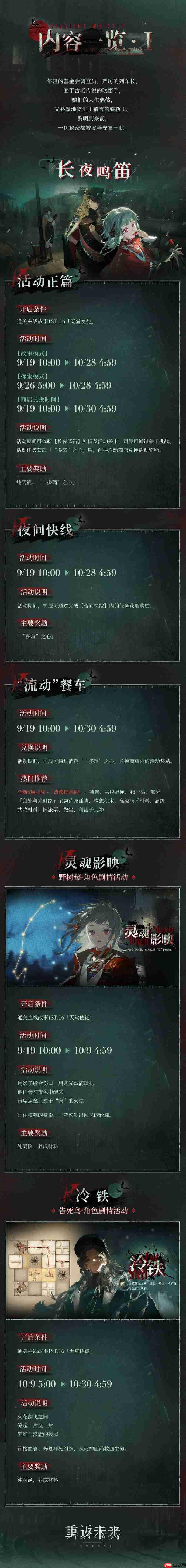 重返未来19993.1版本活动大全-重返未来3.1版本活动有哪些