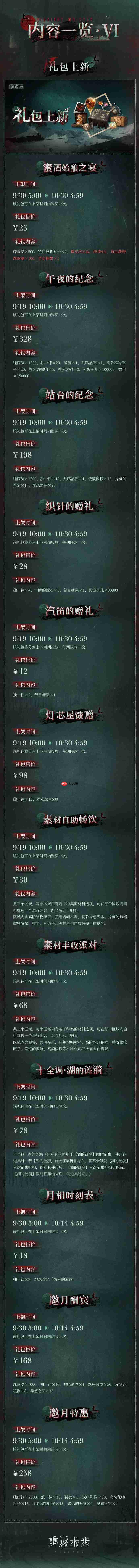 重返未来19993.1版本活动大全-重返未来3.1版本活动有哪些