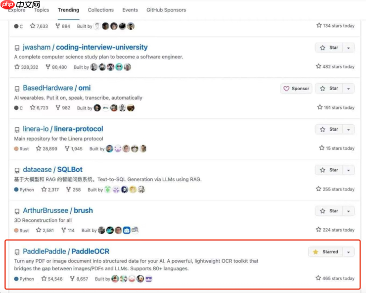 超越GPT-4o及Qwen2.5-VL,百度超轻量模型PP-OCRv5 Blog持续登顶Hugging Face热度第一