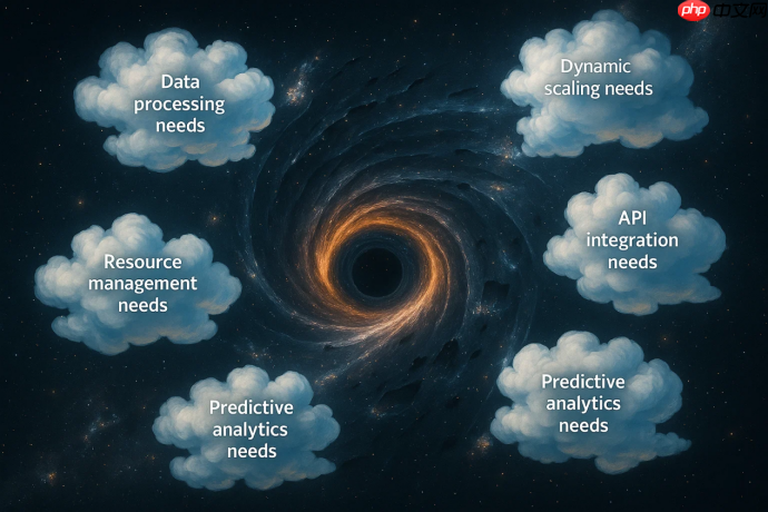 谁在重新定义 AI 云?