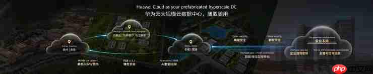 谁在重新定义 AI 云?