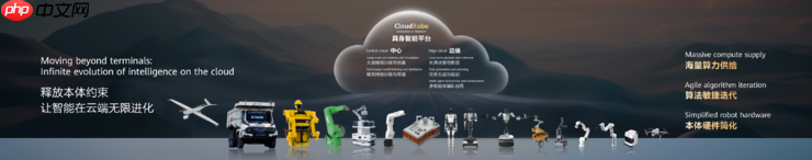 谁在重新定义 AI 云?