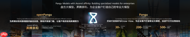 谁在重新定义 AI 云?