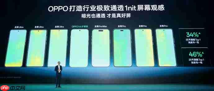 开启全场景1nit护眼新时代!OPPO Find X9系列全球首发「明眸护眼屏」