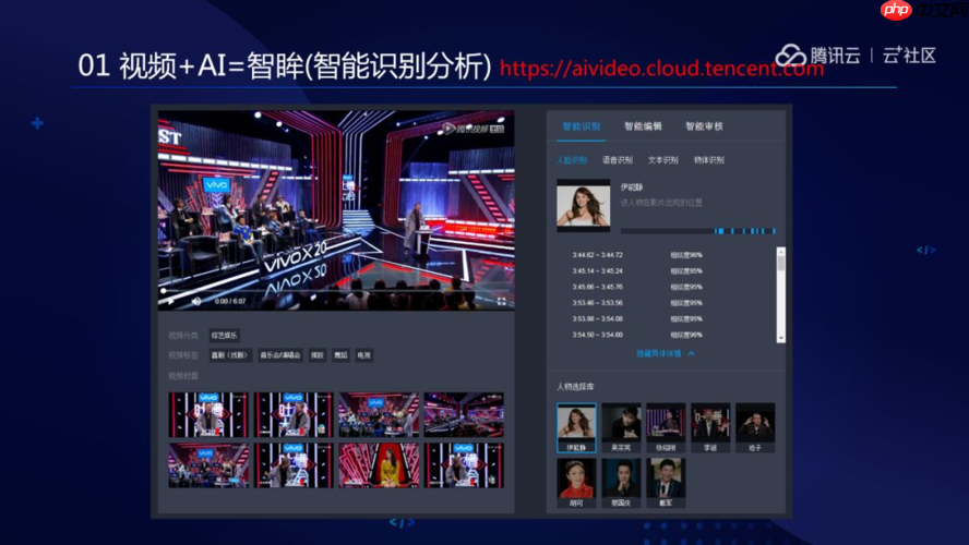 DeepBrainAI定制AI视频解说头像形象_DeepBrainAI设计AI视频解说头像形象指南