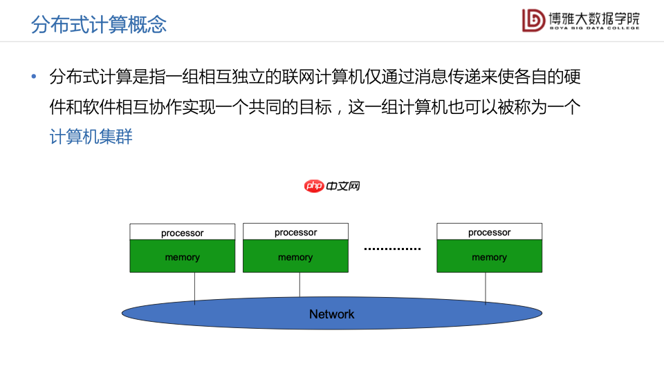 数据科学通识第九讲：大数据平台