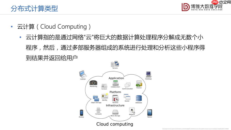 数据科学通识第九讲：大数据平台