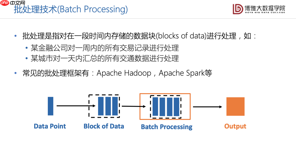 数据科学通识第九讲：大数据平台