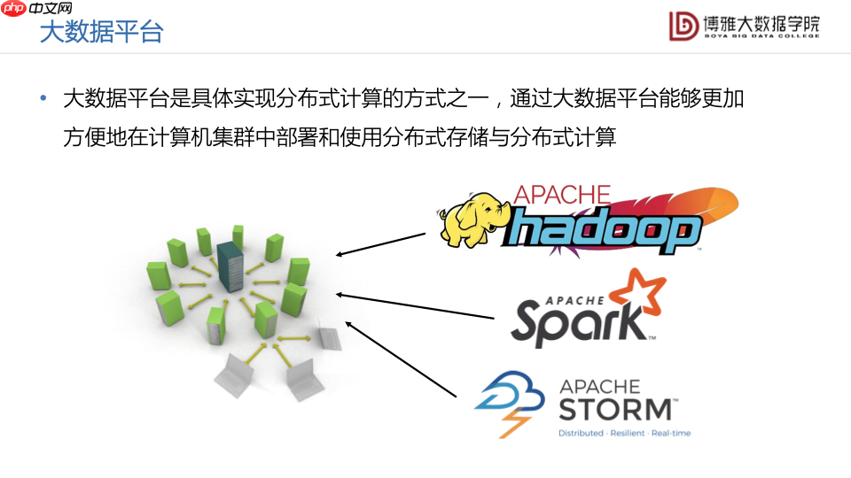 数据科学通识第九讲：大数据平台