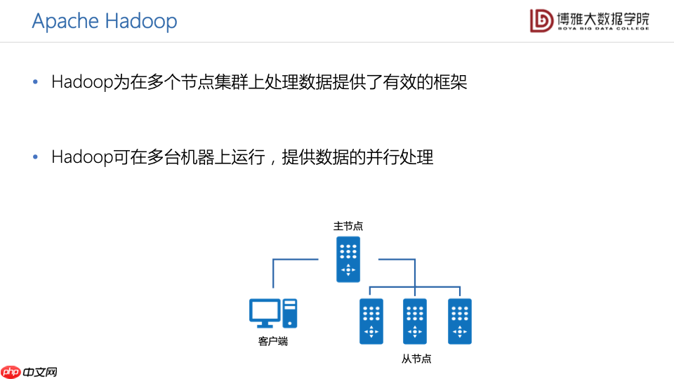 数据科学通识第九讲：大数据平台