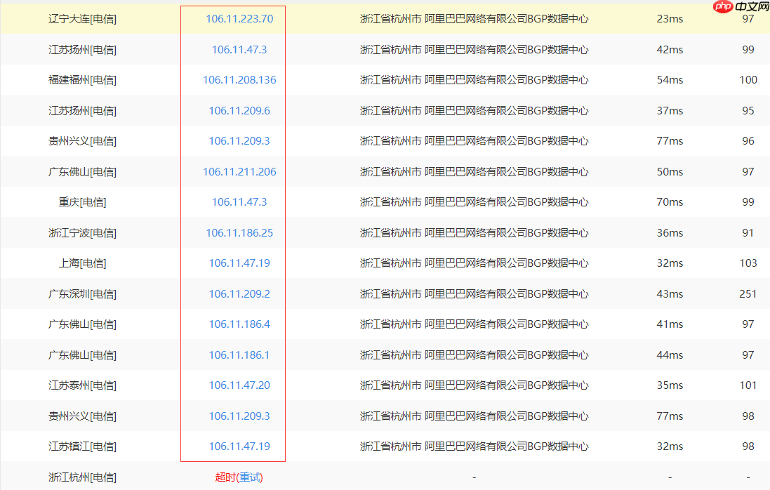 《WEB渗透一.信息收集》